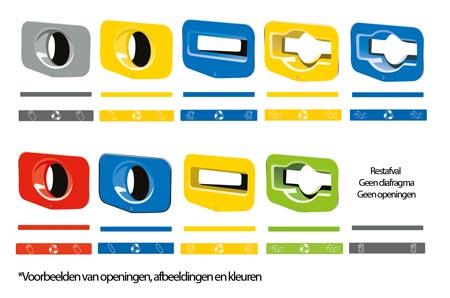 Wat is dit? Openingen - pictogrammen - decoratieve band - Links