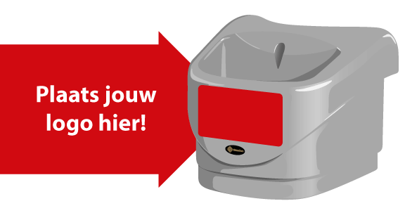 Wat is dit? Personalisatie