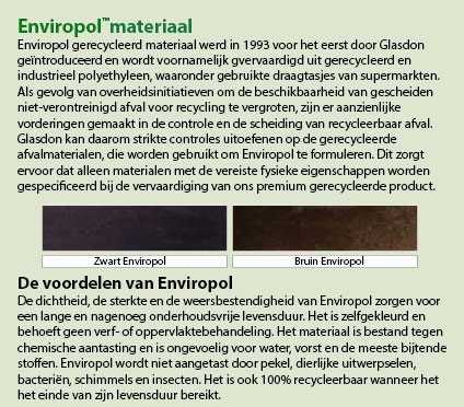 Wat is dit? Latten van de zitting en rugleuning