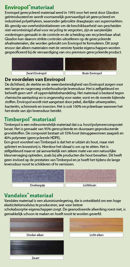 Wat is dit? Latten