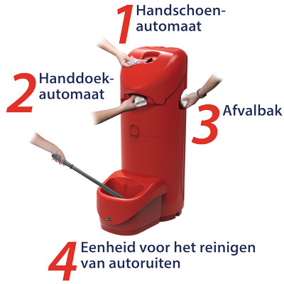  Wat is dit? 4-in-1