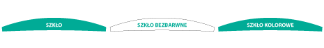 Grafika na pokrywę