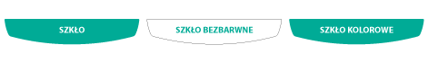 Grafika g&oacute;rna