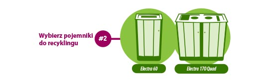 electra recykling krok 2