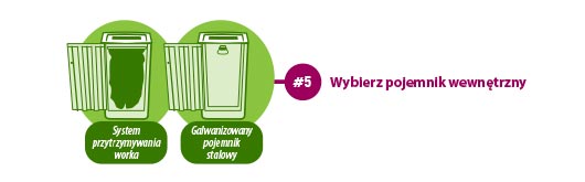 electra recykling krok 5