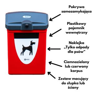 Ekspresowy fido 25 z zaznaczonymi atrybutami