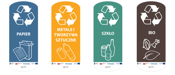 Miastro Opole - strumieniem odpad&oacute;w