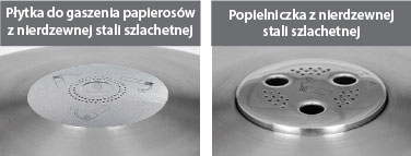 Co to jest? Akcesoria dla palących