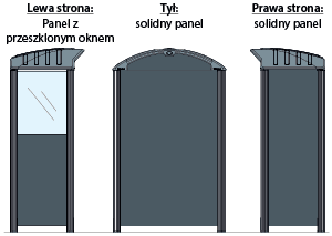 Co to jest? stacji bezpieczeństwa