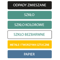 Co to jest? <font-orange>Przegroda 1 (40L) -  <smallest>Naklejka na przedni g&oacute;rny otw&oacute;r wrzutowy</smallest></font-orange>