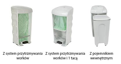 Co to jest? Model