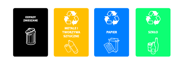 Co to jest? Grafika na tablicę recyklingową