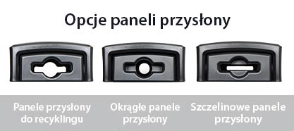 Co to jest? Panele przysłony do recyklingu