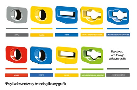 Co to jest? Otw&oacute;r wrzutowy i opcje zestawu graficznego - Lewa strona (prz&oacute;d i tył)