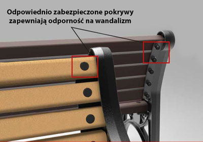 Co to jest? Wandaloodporne pokrywy