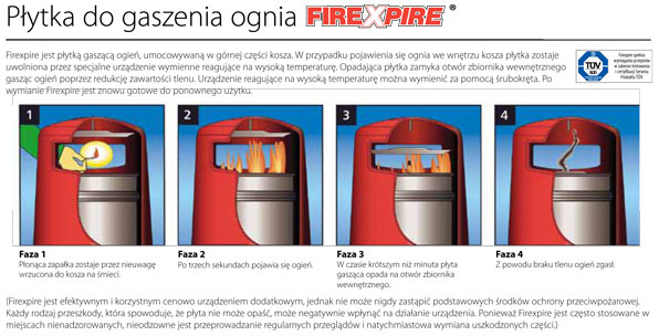 Płytka do gaszenia ognia Firexpire