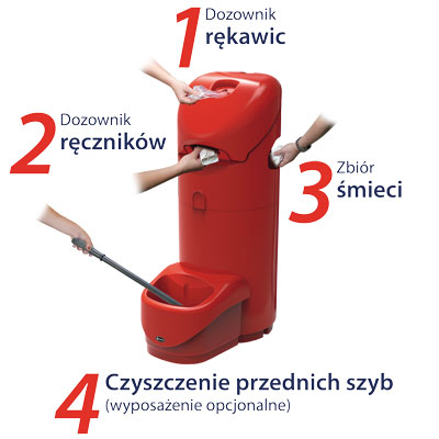 Co to jest? Auto-Mate z dostawką Screen Clean Station