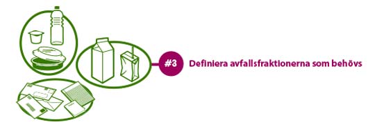 electra återvinningsguide steg 3