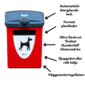 Express Fido 25 med m&auml;rkta attribut