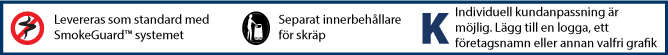 Guide för ikonerna på askkopparna