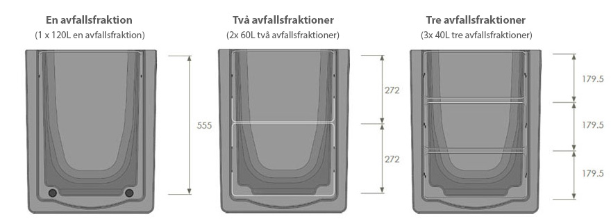 Vad är det här? Kapacitet