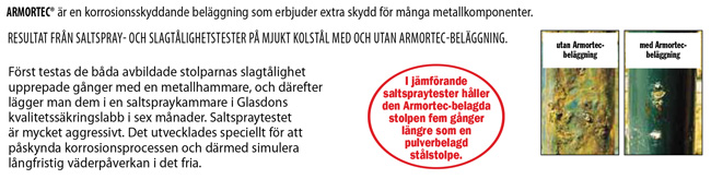 Vad &auml;r detta? Armortec bel&auml;ggning