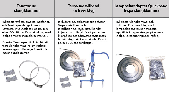 Vad är det här? Tamtorque slangkl&auml;mmor