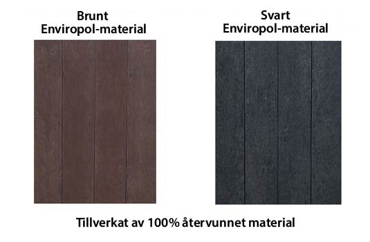 Vad är det här? Beh&aring;llarens f&auml;rg och material
