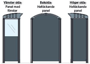 Vad &auml;r detta? Sakerhetsstation
