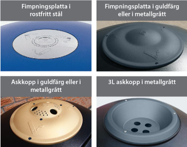 Vad är det här? Askkoppar och fimpningsplattor p&aring; locket