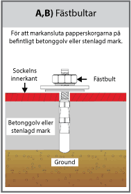 Vad är det här? Fasts&auml;ttningsalternativ