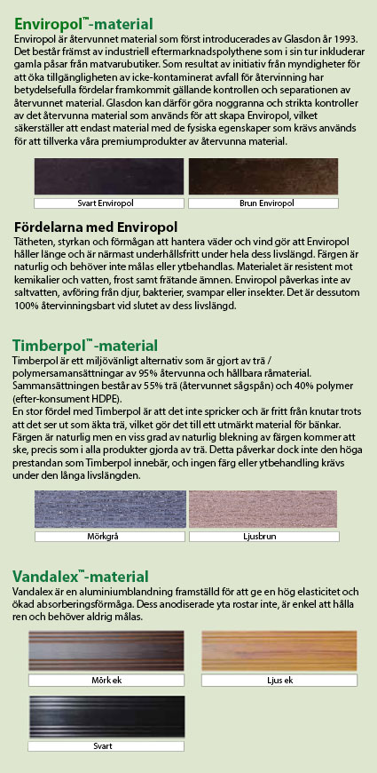 Vad är det här? F&auml;rg- och materialalternativ till spj&auml;lorna
