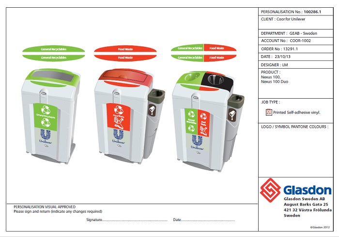 Nexus 100, Nexus 100 Duo - Coor for Unilever