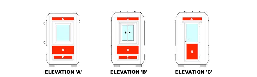 Genesis 1.5 personalisation options diagram