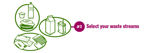 Electra Recycling guide step 3 select your waste streams