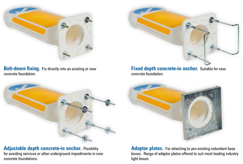 Rebound Signmaster fixing options diagram