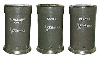 Personalised bins for The Office of National Statistics