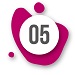 Numbered Bullet Point