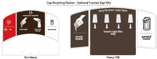 Optional Sign Kits for Glasdon Cup Recycling Stations