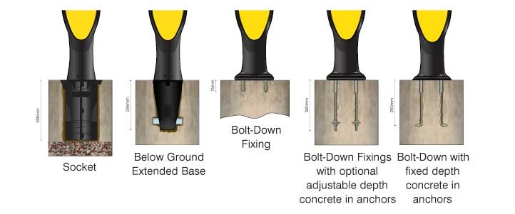 Cyclemaster Fixing Options