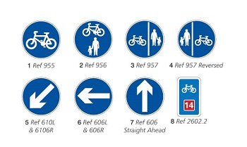 Cyclemaster Sign Faces