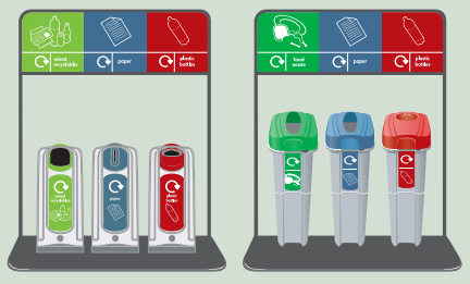 recycling bins with different coloured graphics and signage for different waste streams