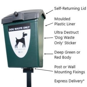 Express Fido 25 With Labeled Attributes