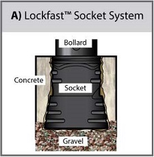 lockfast visual
