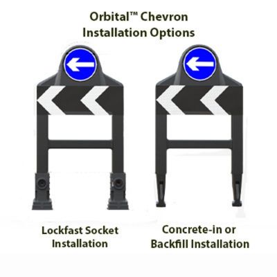 Orbital Chevron Installation Options