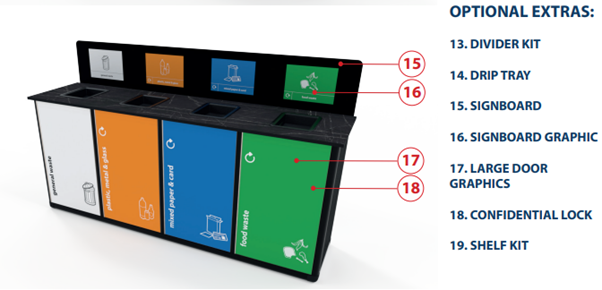 origin infinity recycling station with labels pointing to optional extras on the product