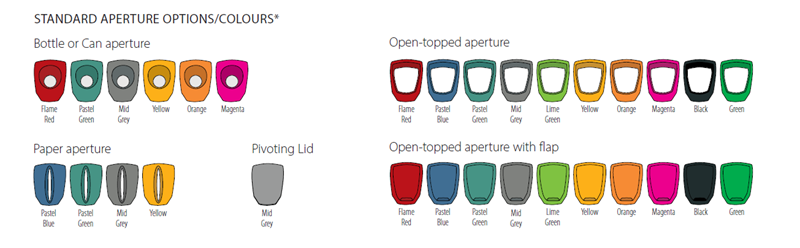 selection of different type and colour apertures for the nexus 30 recycling bin