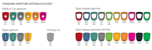 How Reduced-Size Apertures Can Improve Your Recycling Scheme