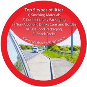 image of a lay by with top 5 types of litter found listed over it