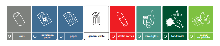 a selection of common waste stream graphics lined up together